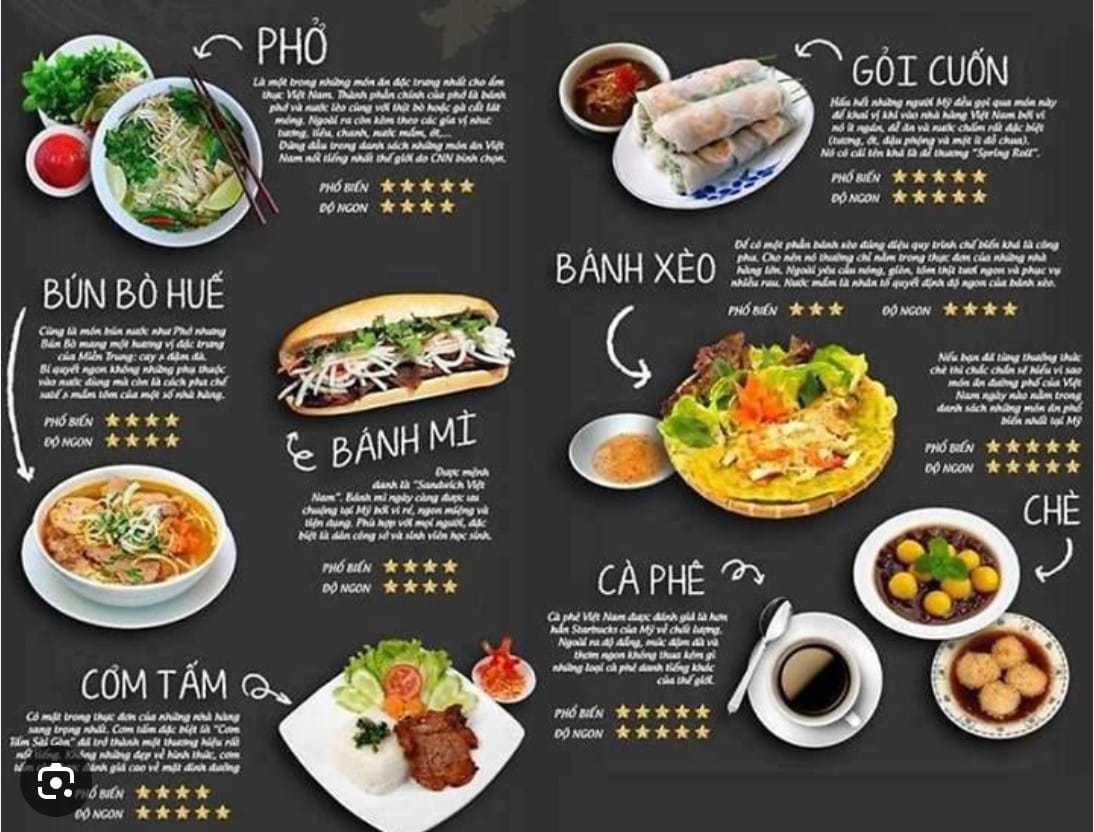 seo menu quán ăn là gì