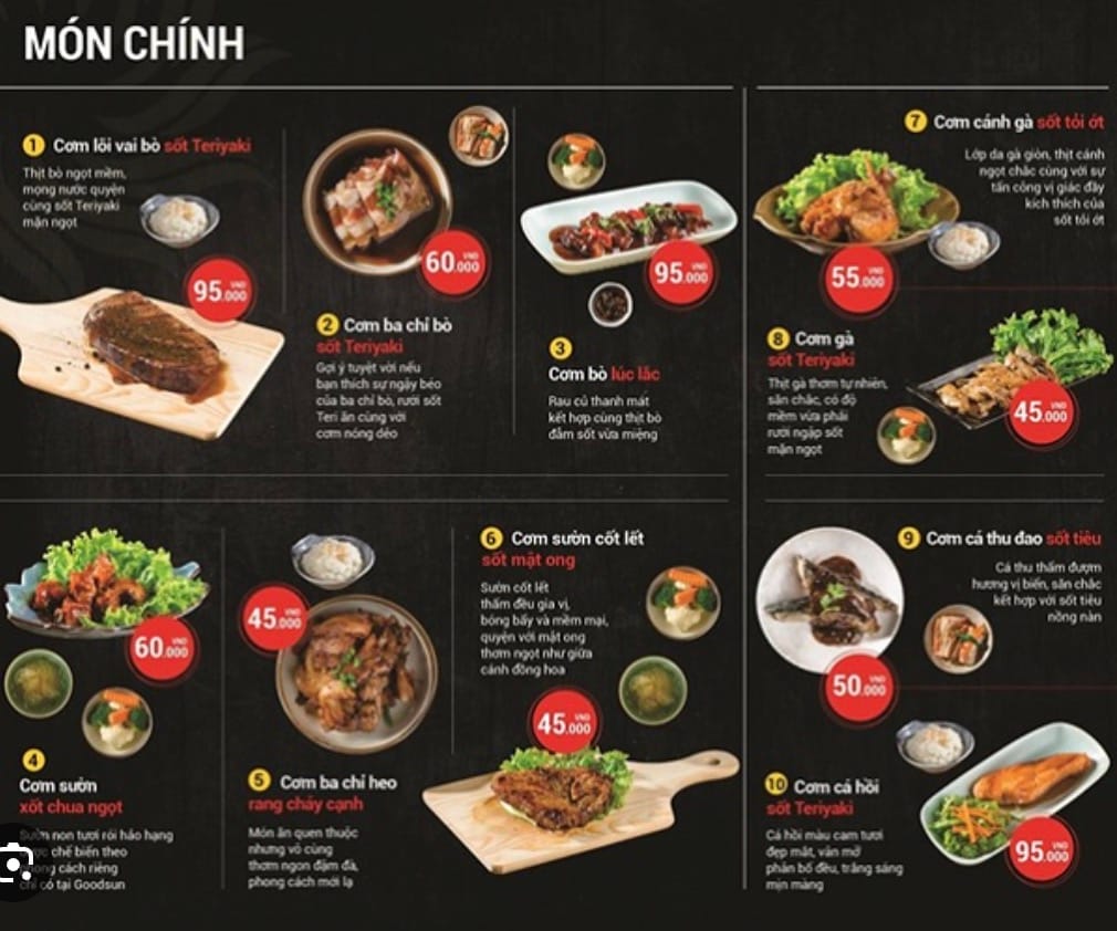 Chạy quảng cáo menu quán ăn hiệu quả