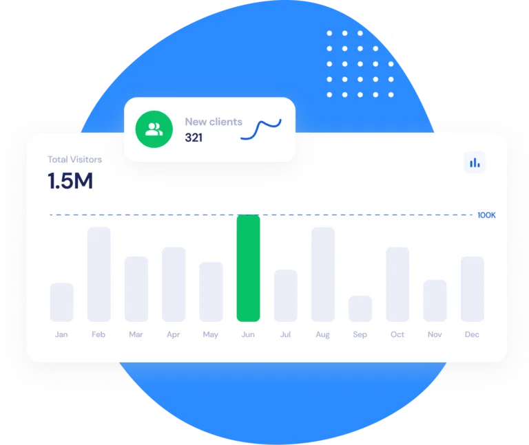 Quản lý khách hàng trong digital marketing