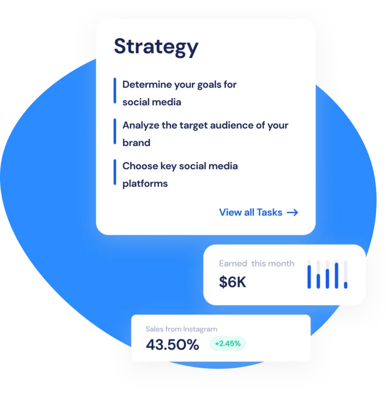 xây dựng kế hoạch digital marketing