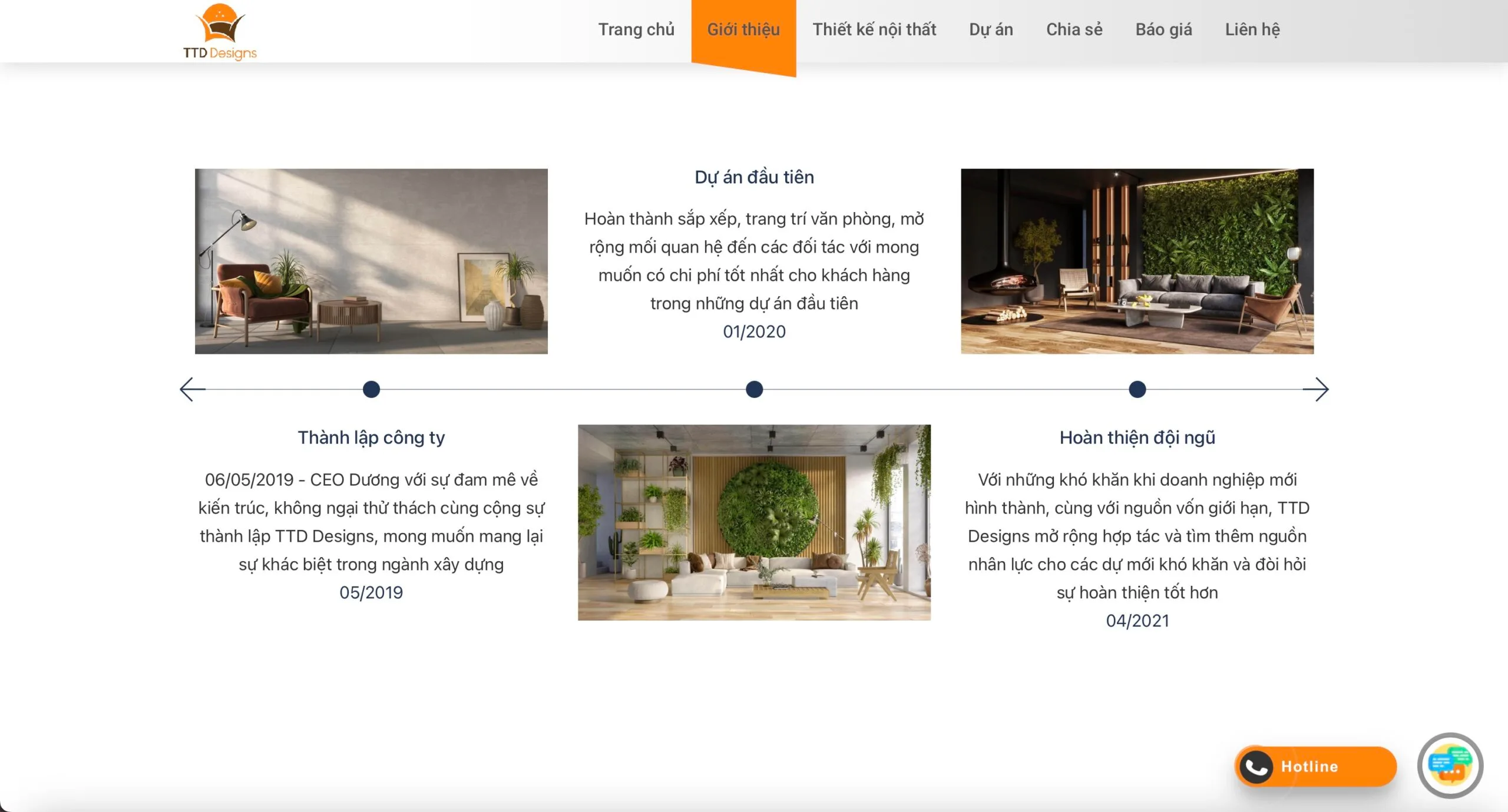 Module quá trình hình thành TTDDesigns